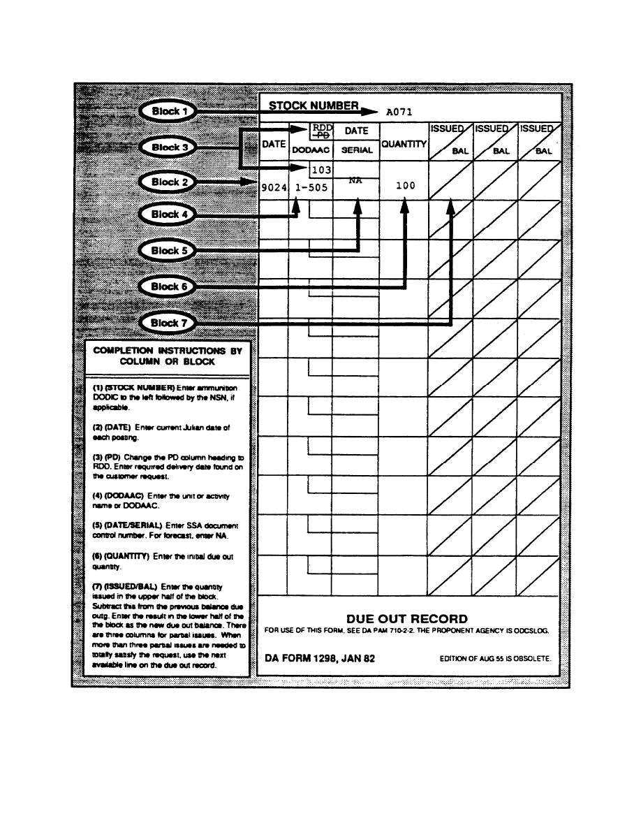 Download da Form 1298