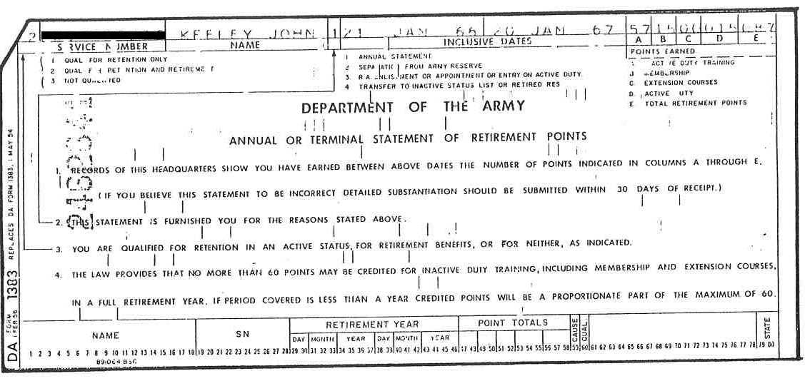 Download da Form 1383