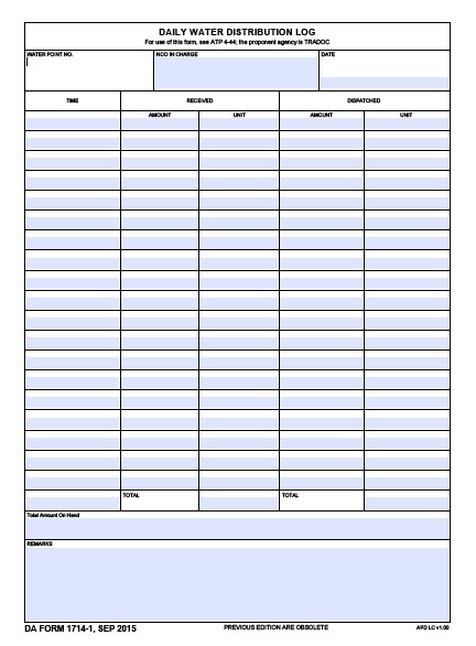 Download da Form 1714-1