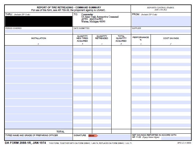 Download da Form 2088-1-R