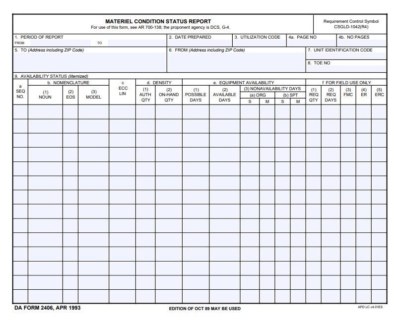 Download da Form 2408