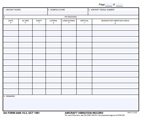 Download da Form 2408-15-2