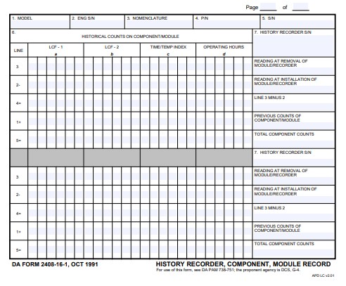 Download da Form 2408-16-1