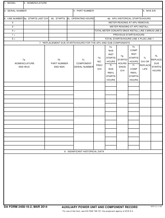 Download da Form 2408-16-2