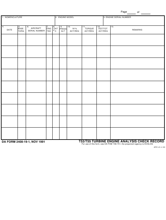 Download da Form 2408-19-1