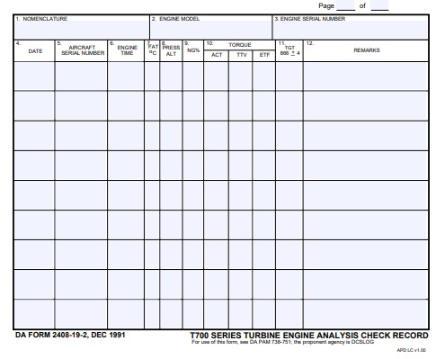 Download da Form 2408-19-2