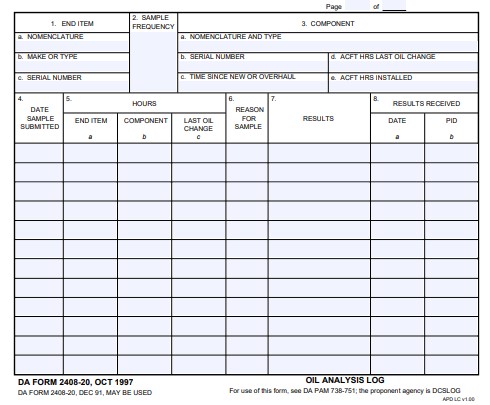 Download da Form 2408-20