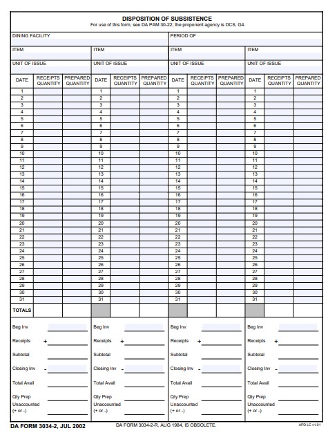 Download da Form 3034-2