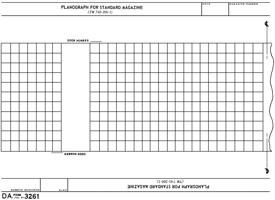 Download da Form 3261