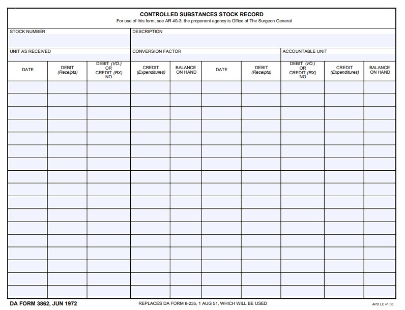 Download da Form 3862