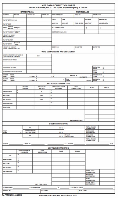 Download da Form 4200