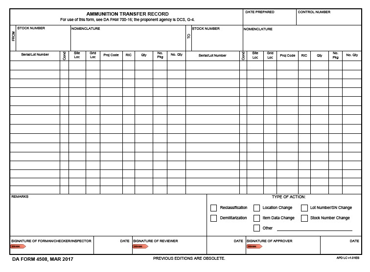 Download da Form 4508