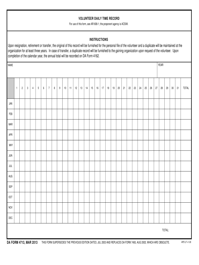 Download da Form 4713