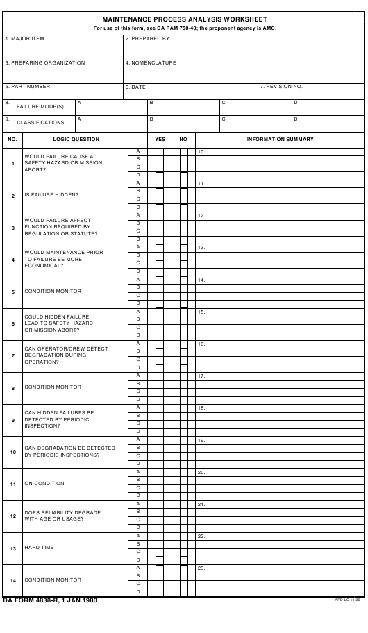 Download da Form 4838-R