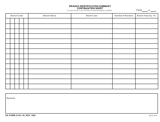 Download da Form 5149-1-R