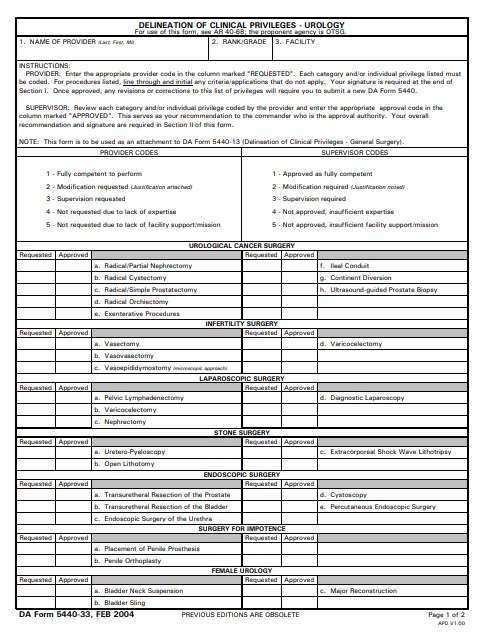 Download da Form 5440-33