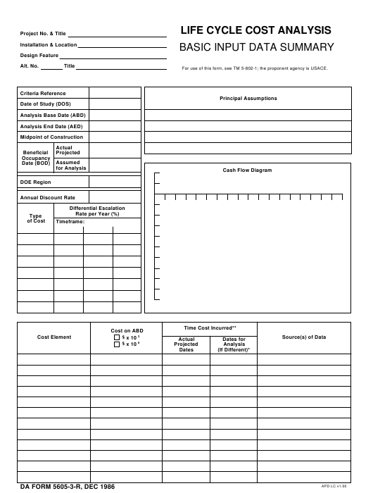 Download da Form 5605-3-R