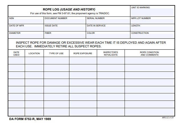 Download da Form 5752-R