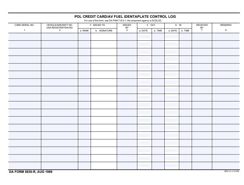 Download da Form 5830-R