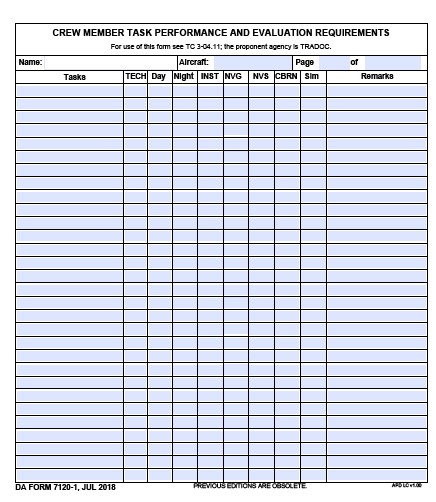 Download da Form 7120-1