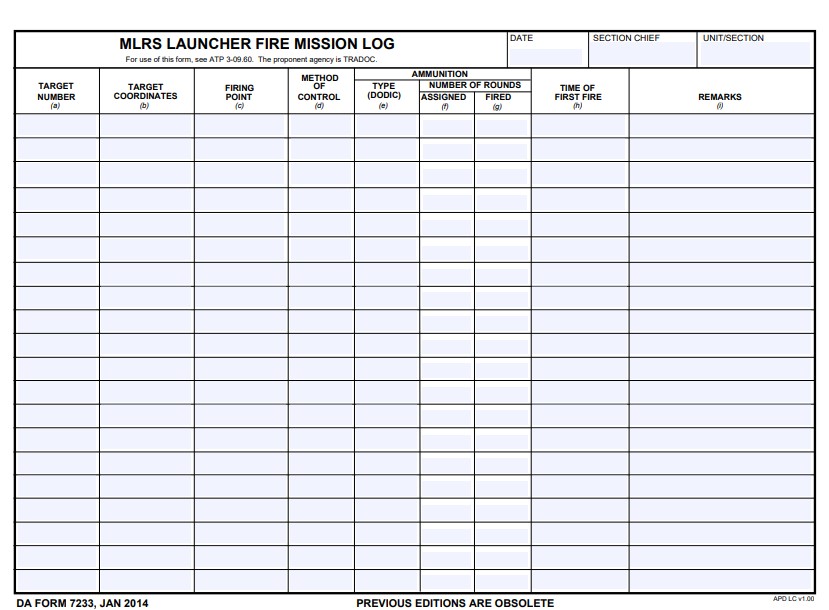 Download da Form 7233