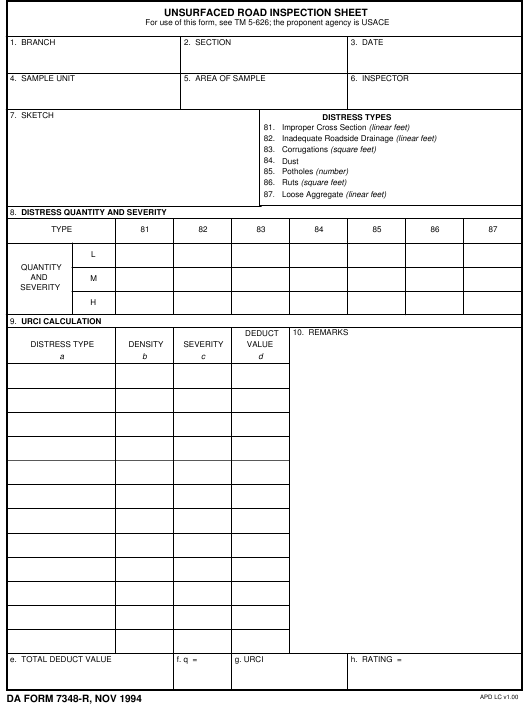 Download da Form 7348-R