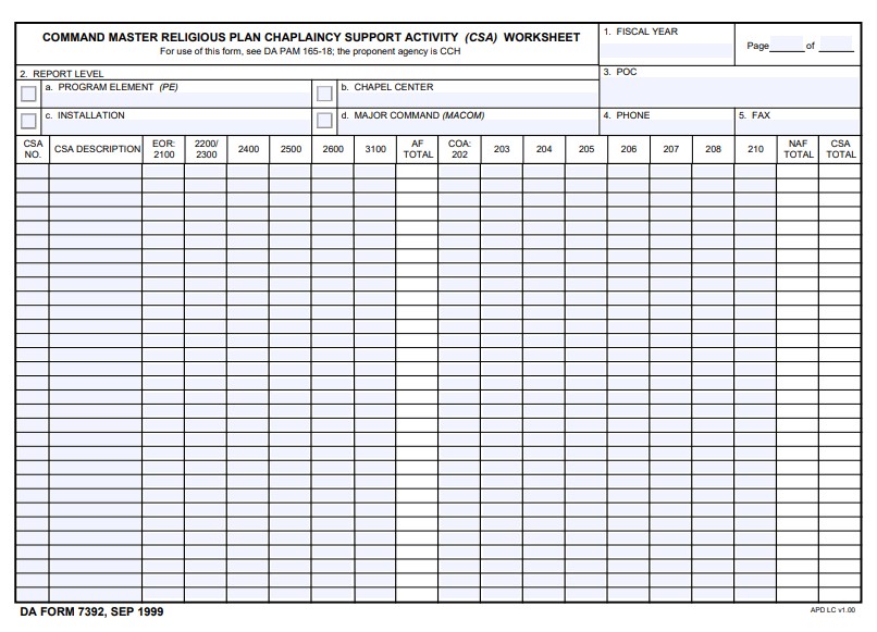 Download da Form 7392