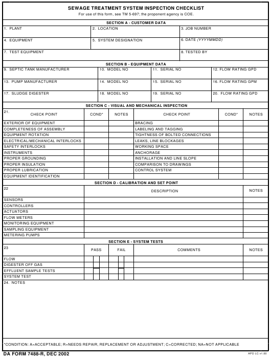 Download da Form 7488-R