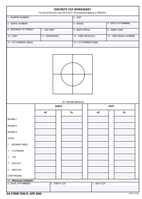 Download da Form 7556-R