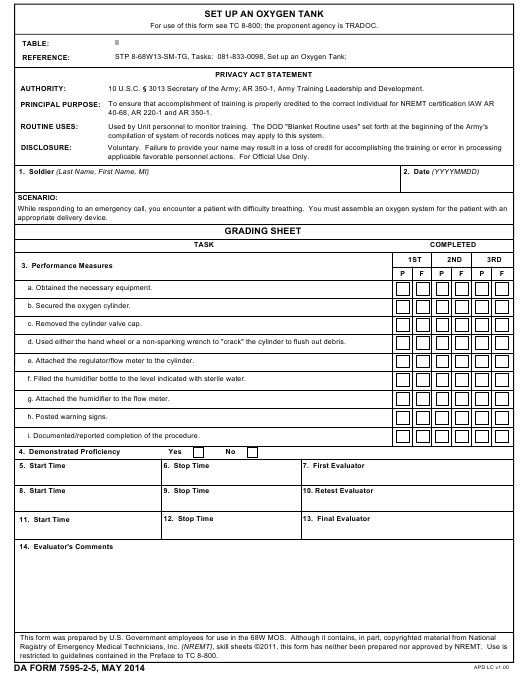 Download da Form 7595-2-5