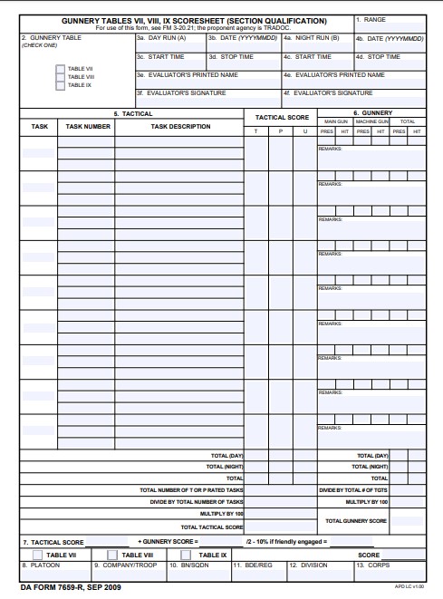 Download da Form 7659-R