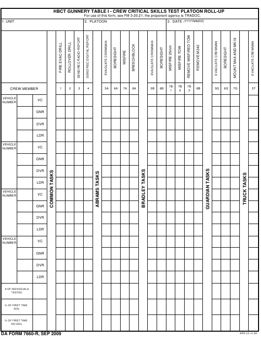 Download da Form 7660-R