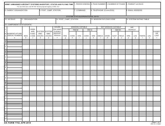 Download da Form 7752