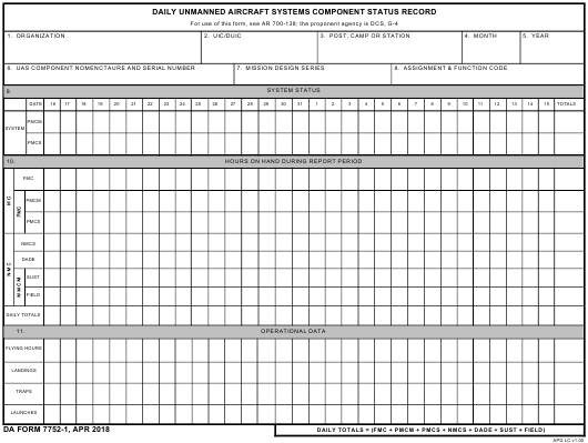 Download da Form 7752-1