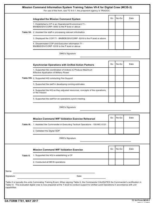 Download da Form 7781