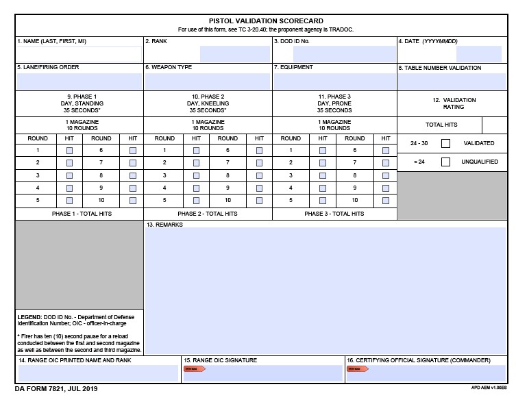 Download da Form 7821