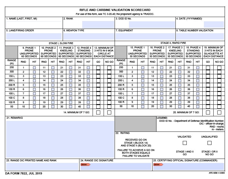 Download da Form 7822