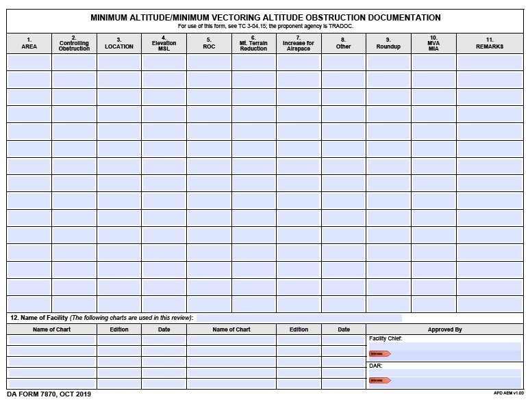 Download da Form 7870