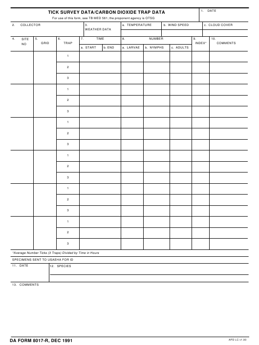 Download da Form 8017-R