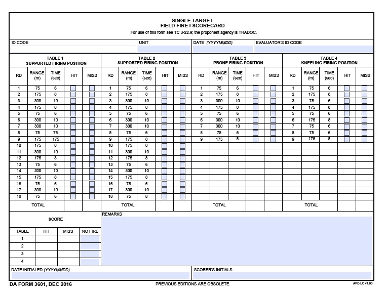 Download da Form 3601