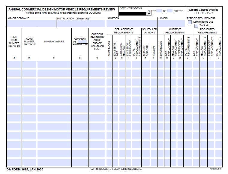 Download da Form 3665