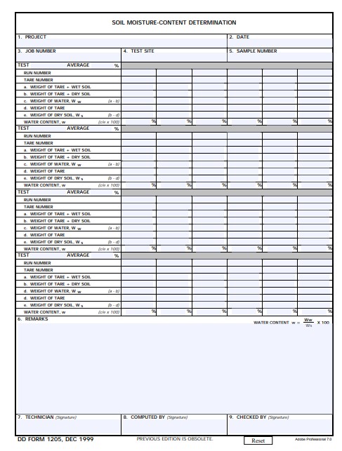 Download dd Form 1205