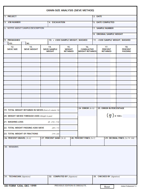 Download dd Form 1206