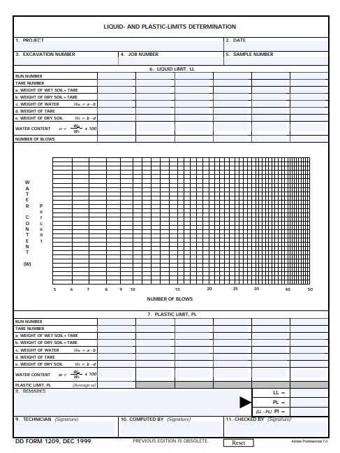 Download dd Form 1209