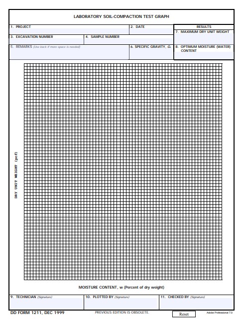 Download dd Form 1211