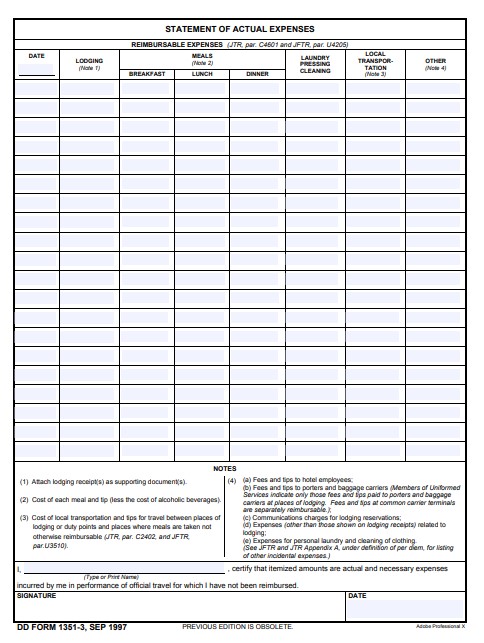 Download dd Form 1351-3