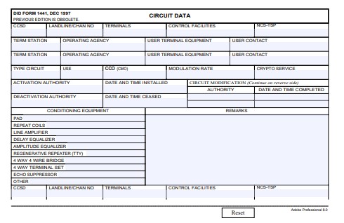 Download dd Form 1441