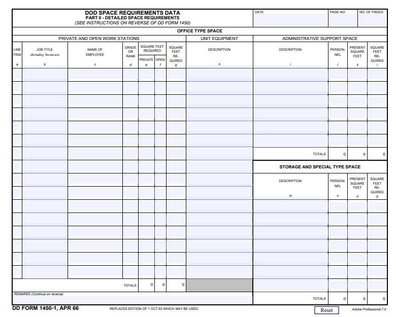 Download dd Form 1450-1