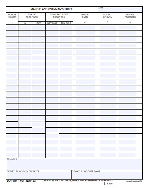 Download dd Form 1451