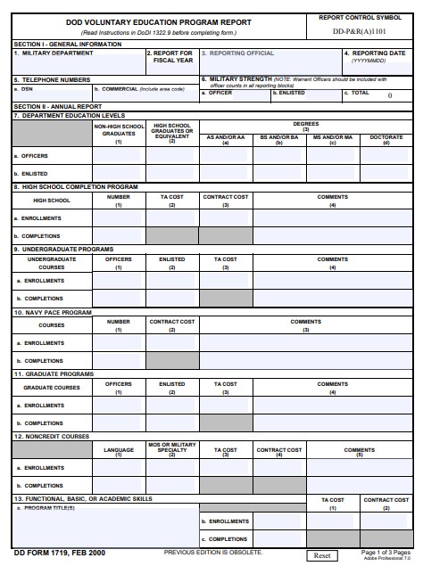 Download dd Form 1719